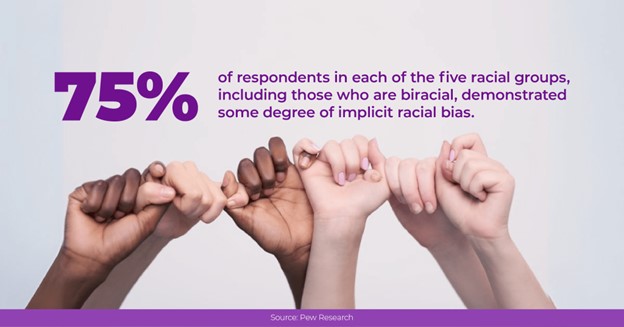 75% of respondents in each of the five racial groups, including those who are biracial, demonstrated some degree of implicit racial bias.