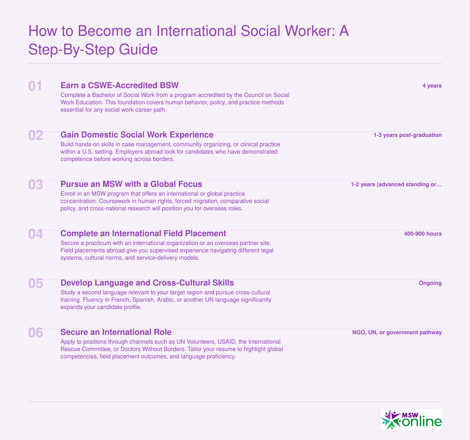 Six sequential steps to become an international social worker, from earning a BSW through securing a role with an NGO, UN agency, or government program
