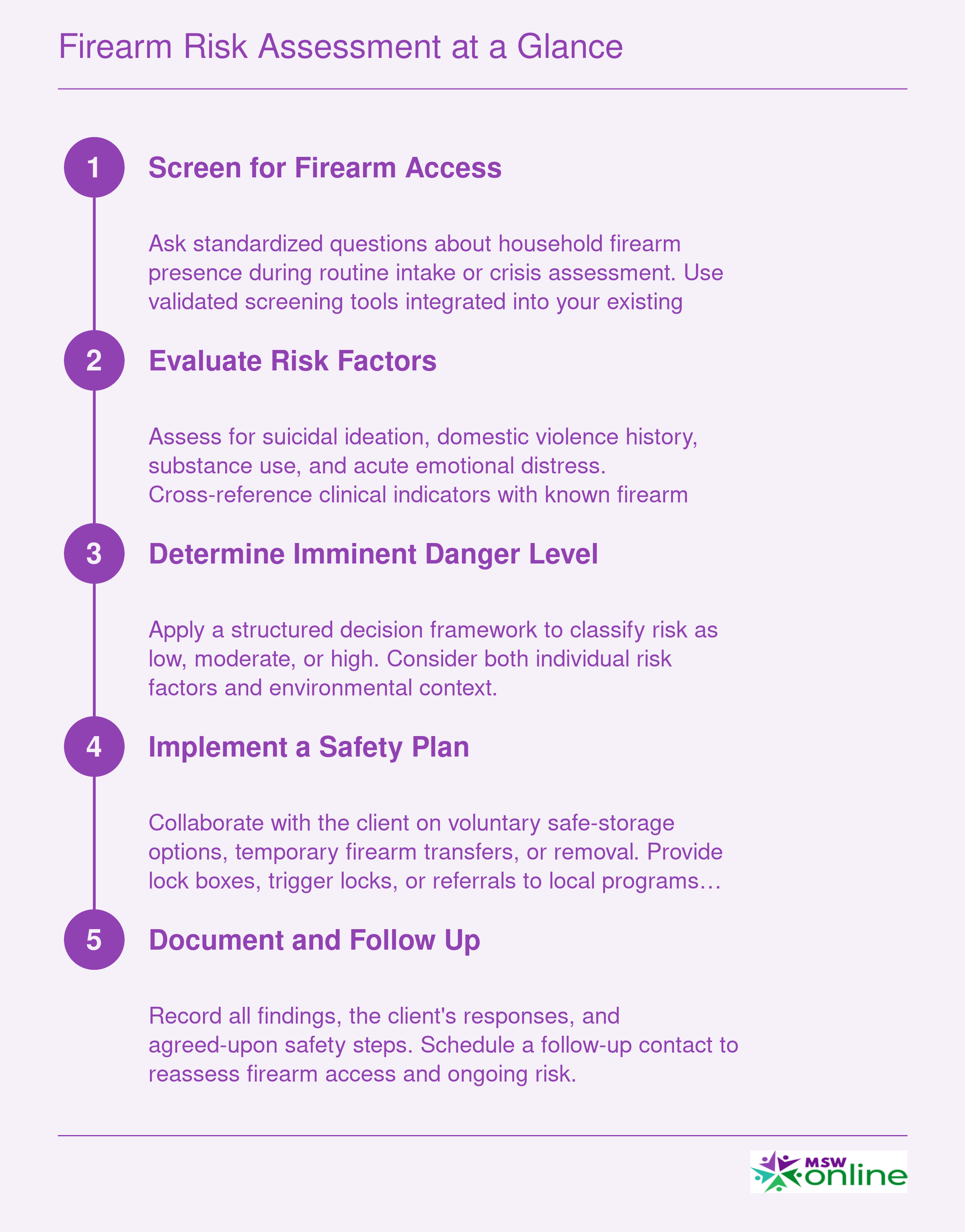 Five-step firearm risk assessment sequence for social workers, from screening to documentation