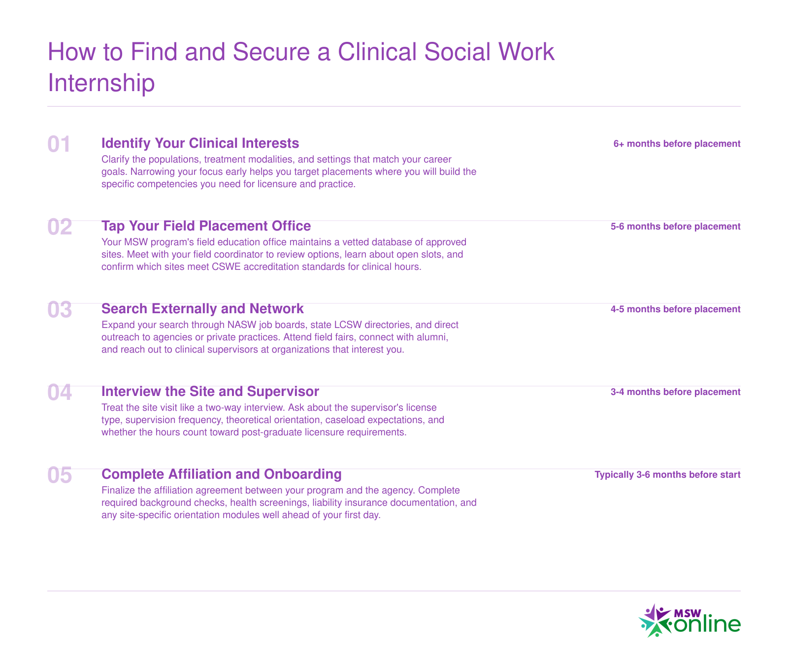 How to Find and Secure a Clinical Social Work Internship