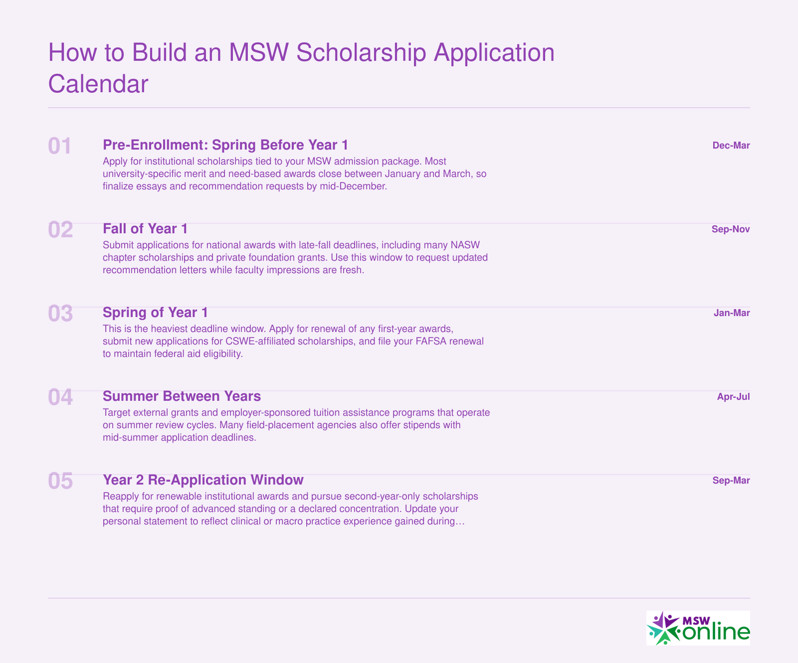 How to Build an MSW Scholarship Application Calendar