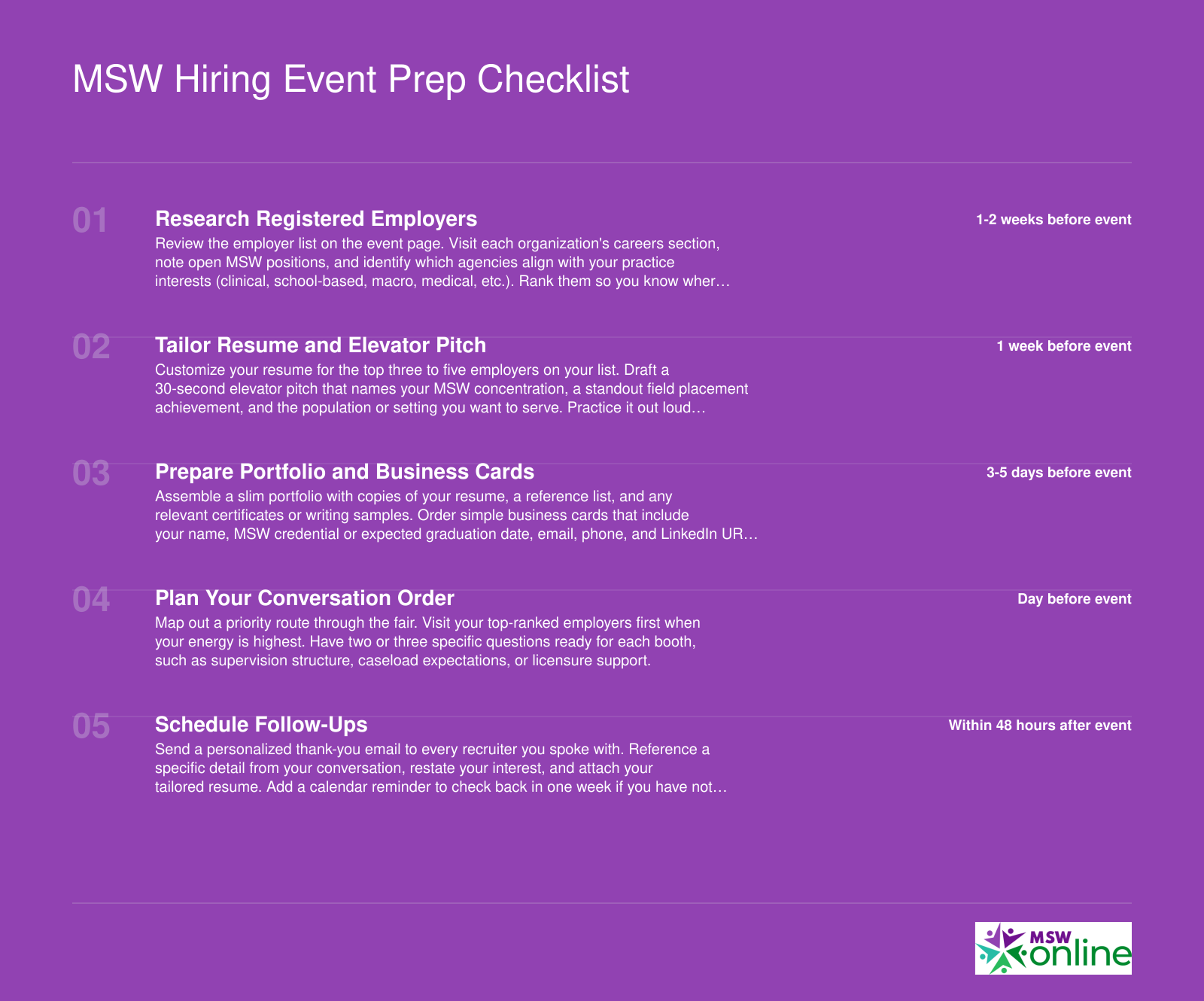 MSW Hiring Event Prep Checklist