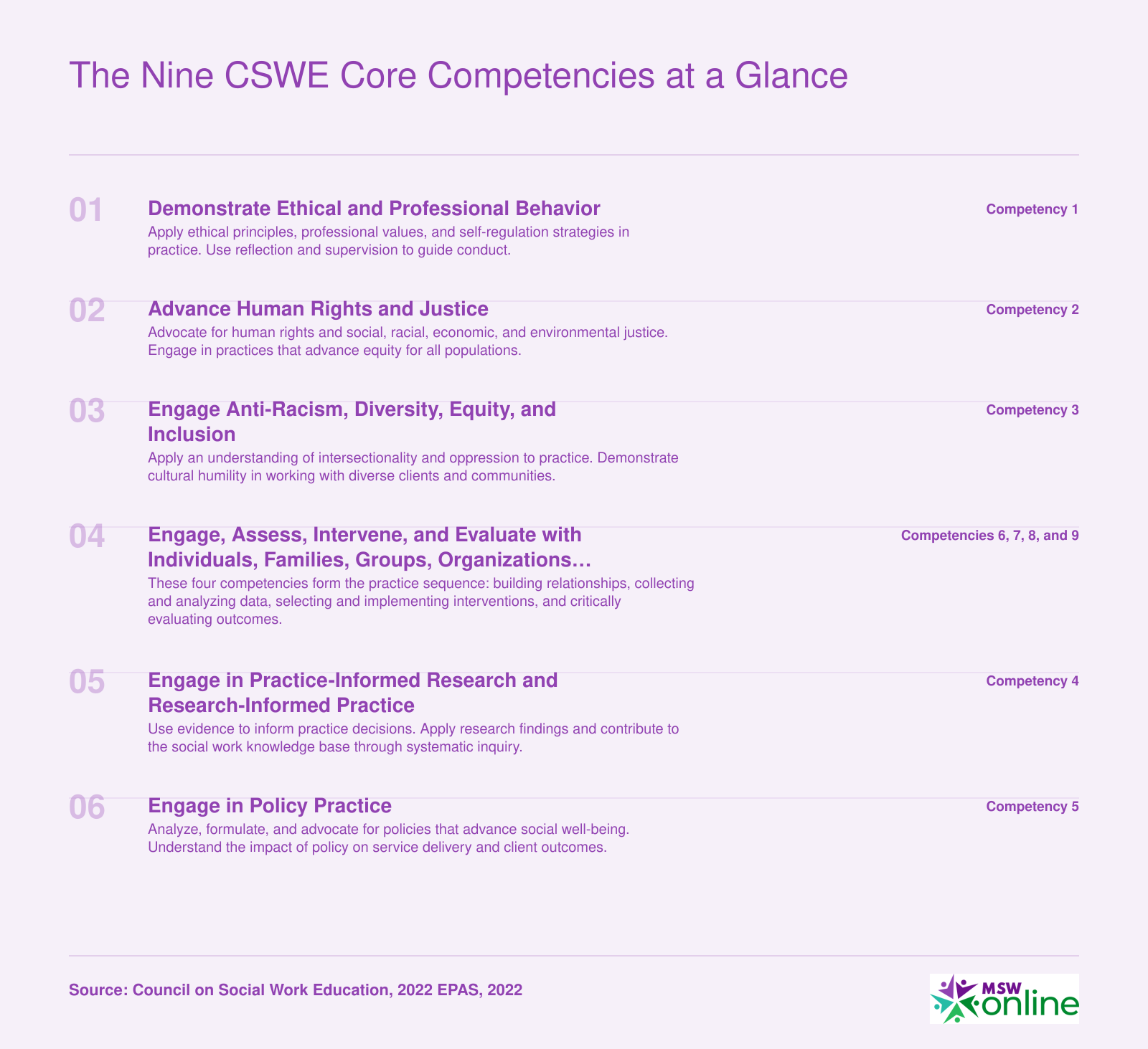 Ordered list of the nine CSWE EPAS core competencies required across BSW, MSW, and DSW programs