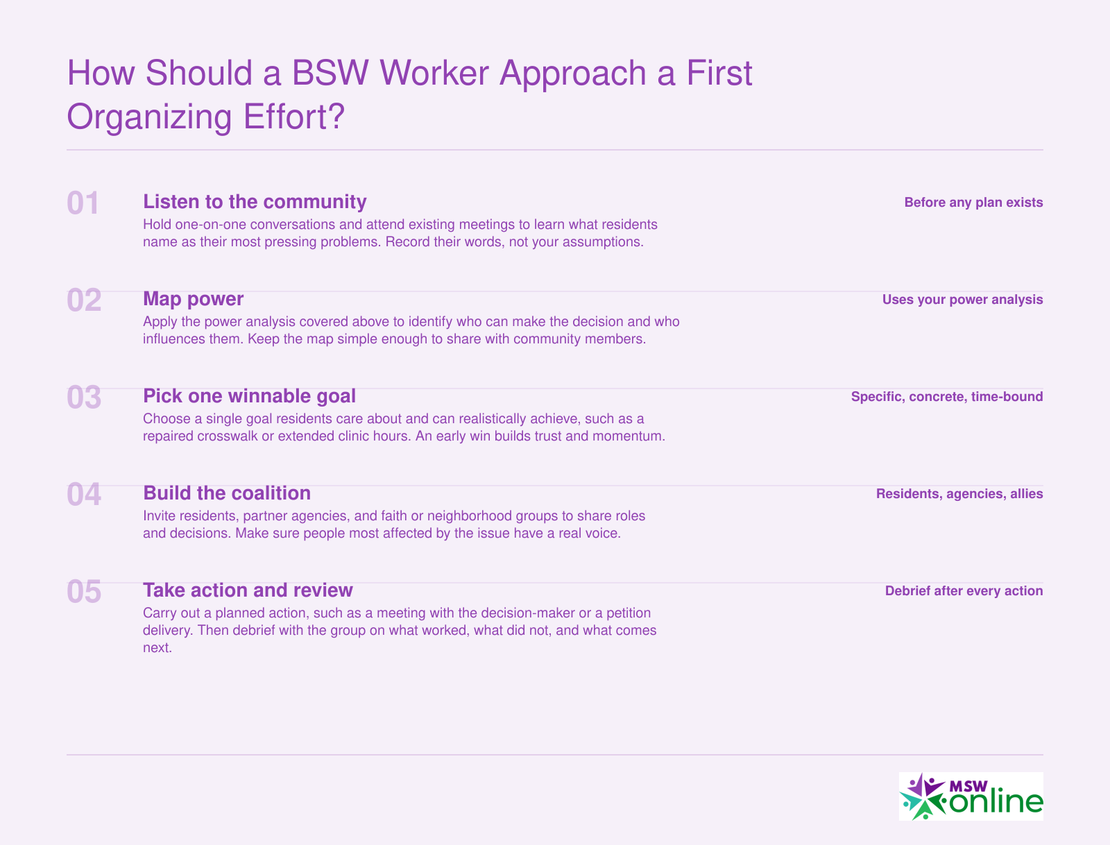 Five ordered steps for a first community organizing effort: listen, map power, set a goal, build a coalition, act and review