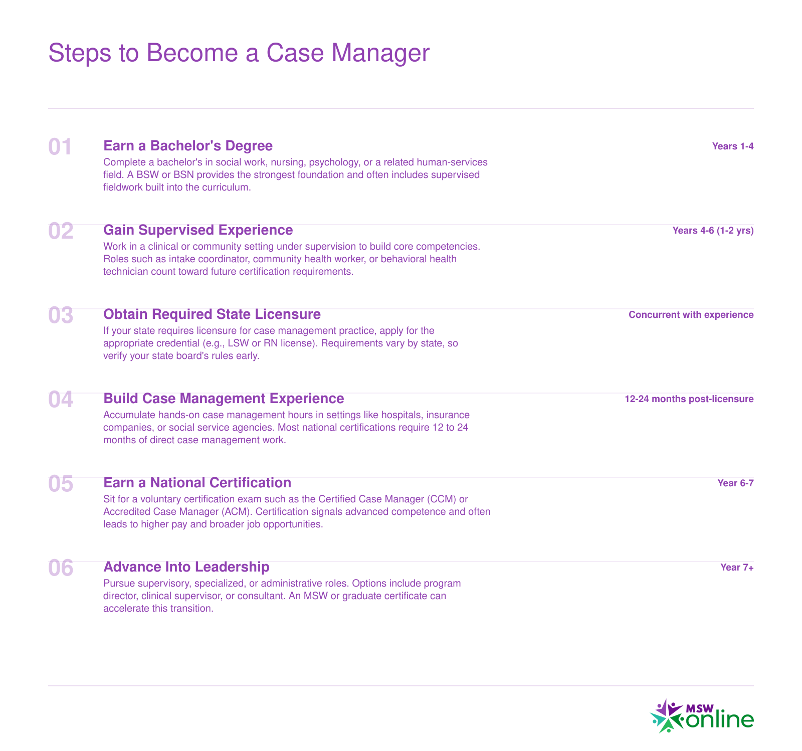 Steps to Become a Case Manager