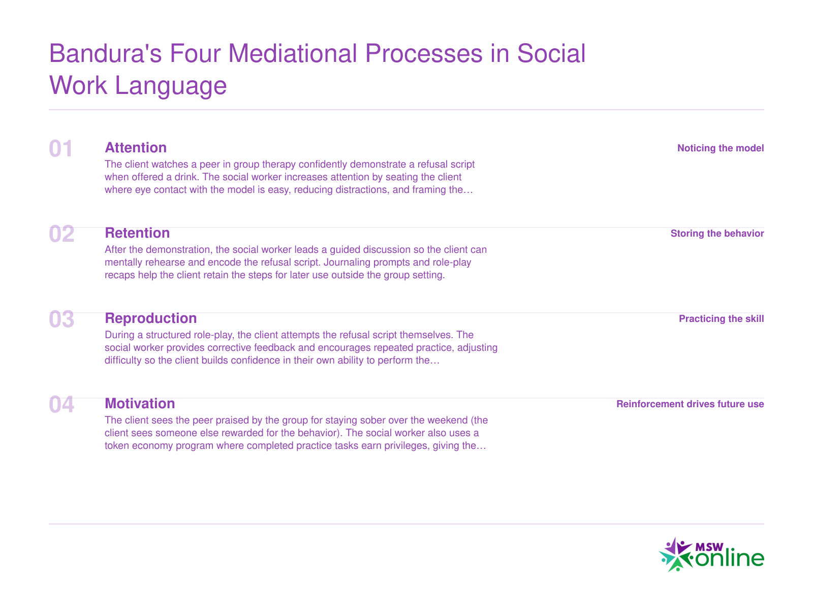 Four-step sequence of Bandura's mediational processes, Attention, Retention, Reproduction, and Motivation, with social work group therapy examples for each stage