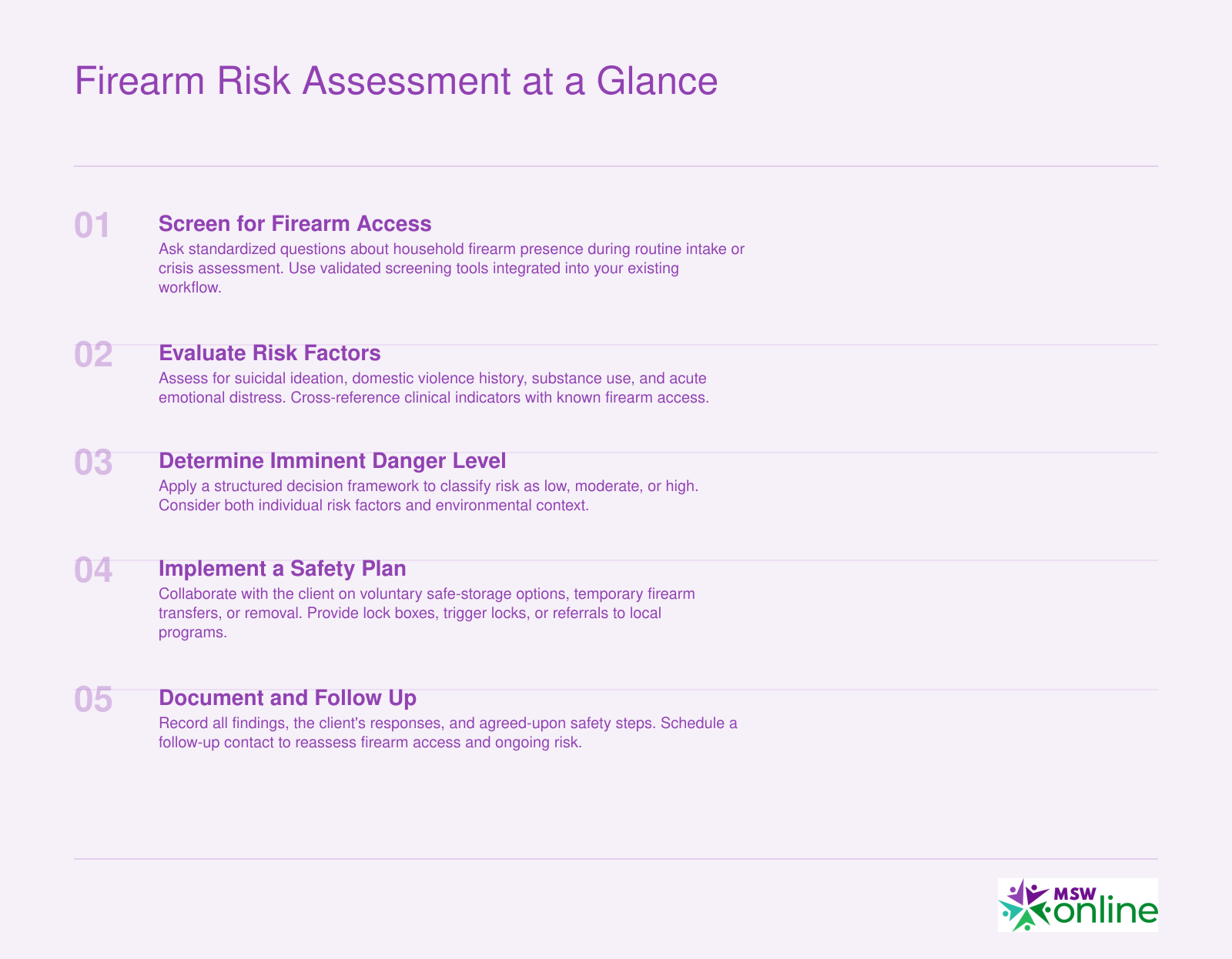 Five-step firearm risk assessment sequence for social workers, from screening to documentation