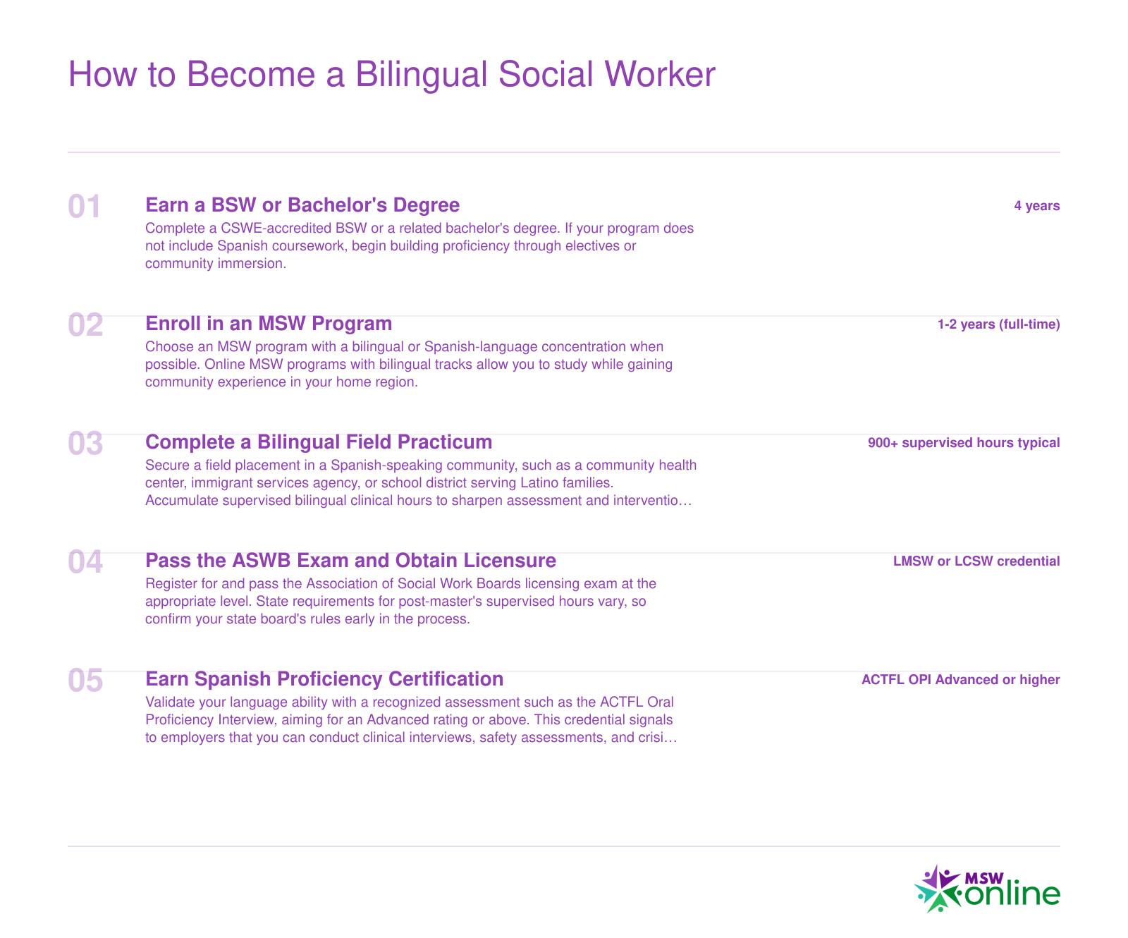 Five-step career pathway from bachelor's degree through Spanish proficiency certification for bilingual social workers