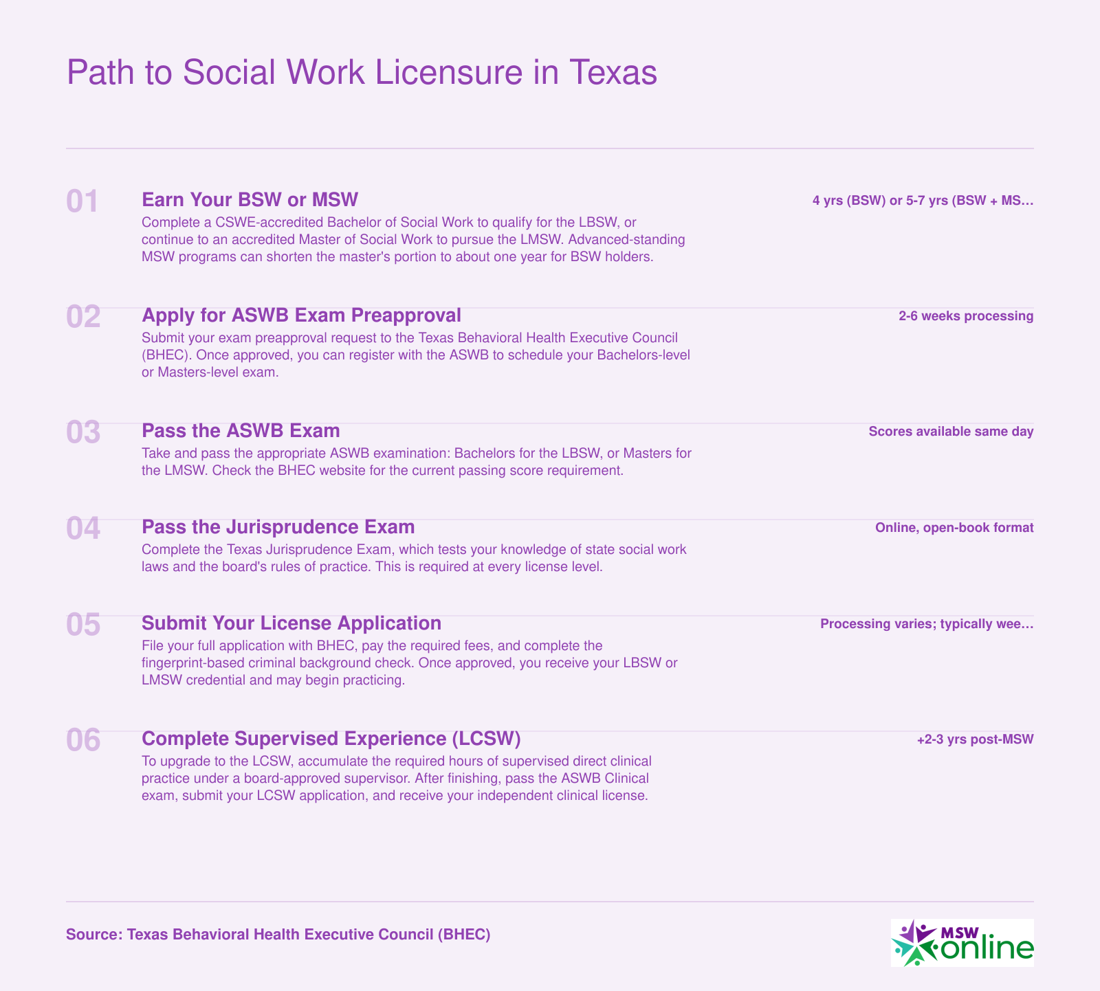 Six-step timeline from earning a social work degree through LCSW clinical licensure in Texas, spanning roughly 6 to 10 years total