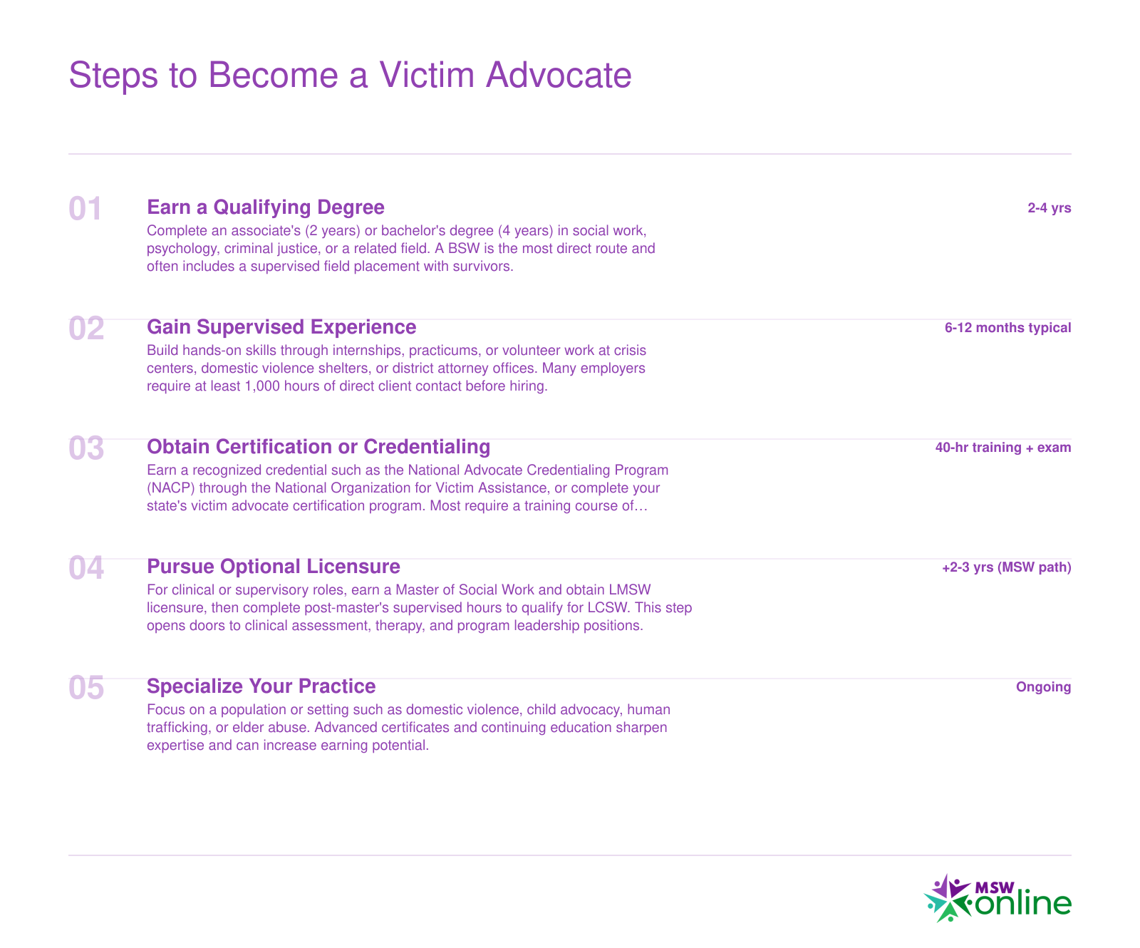 Steps to Become a Victim Advocate
