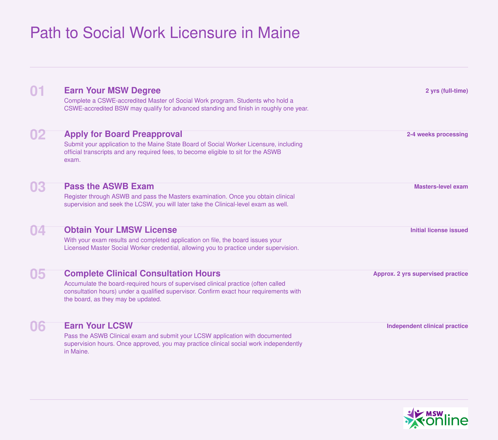 Six-step timeline from MSW enrollment through LCSW licensure in Maine, spanning roughly four to five years total