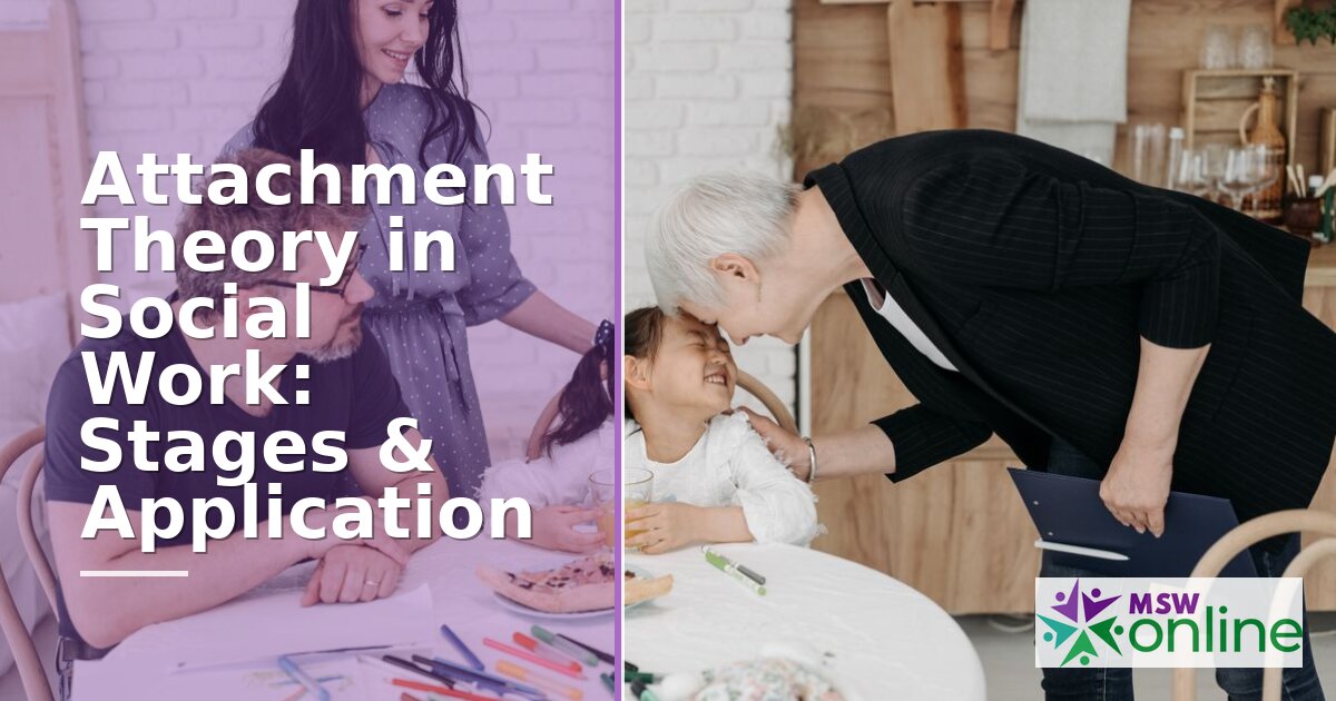 Attachment Theory in Social Work: Stages & Application Guide