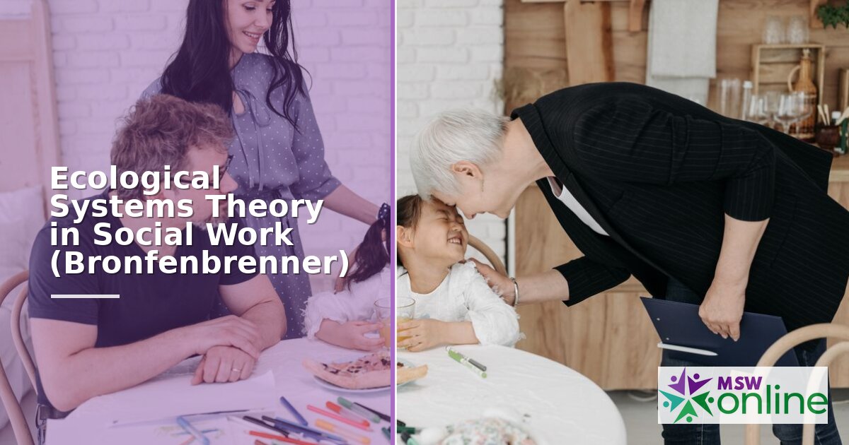 Ecological Systems Theory in Social Work | Full Guide